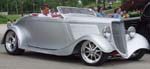 33 Ford Roadster